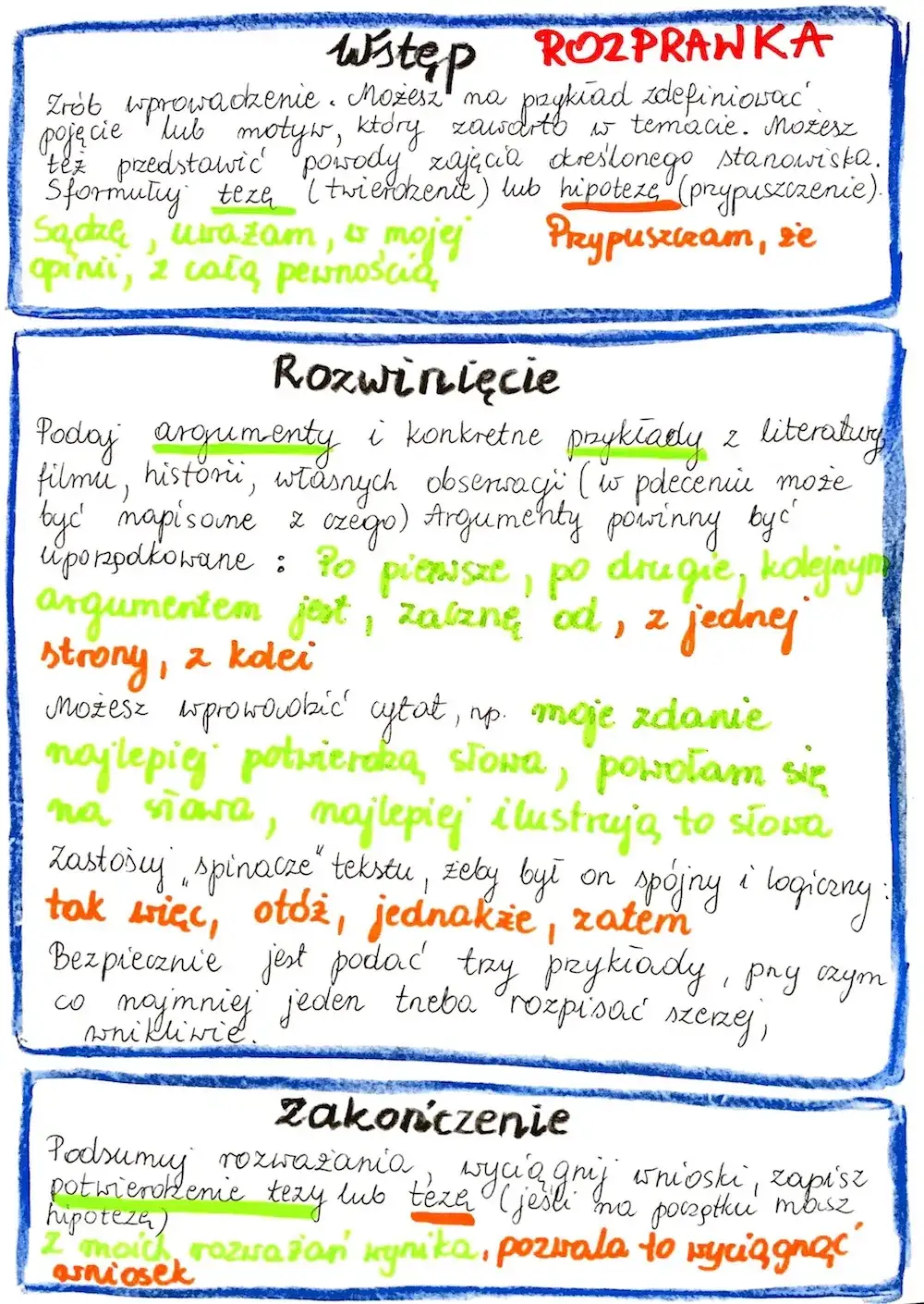 Zdjęcie Czy warto podążać za marzeniami? Analiza plusów i minusów