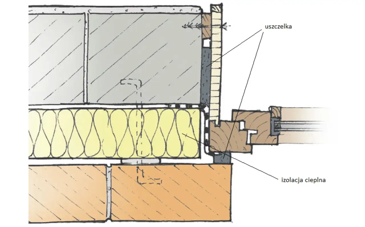 Szczegółowy przekrój pokazuje obróbkę okna styropianem, izolację cieplną i uszczelkę, zapewniając energooszczędność.