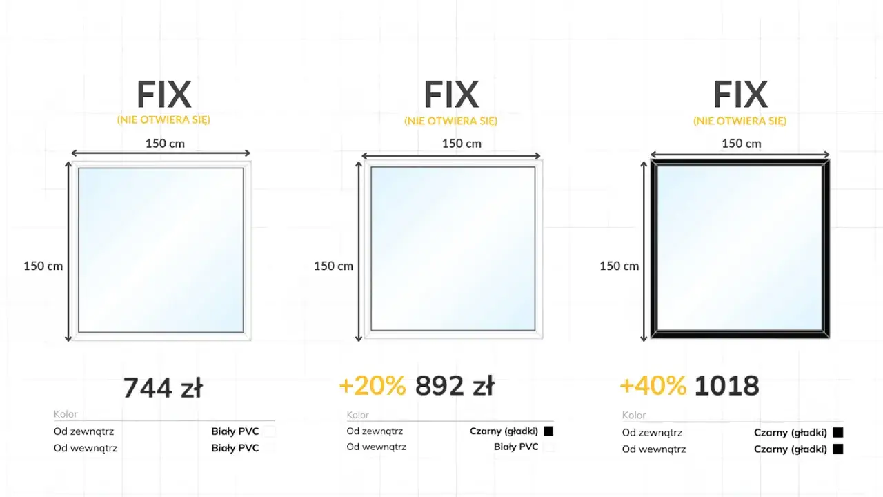 typy okien w bloku wymiary i ceny