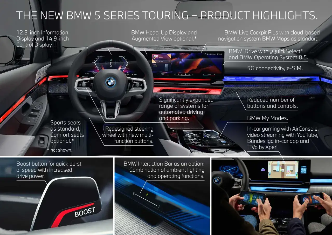 Wnętrze nowego BMW serii 5: cyfrowe ekrany, interaktywny pasek, przycisk BOOST i nowoczesne systemy.