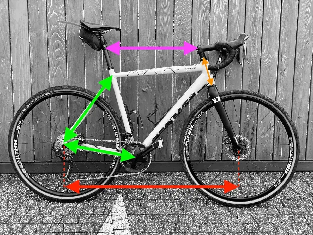 Biały rower typu gravel z kolorowymi strzałkami wskazującymi wymiary ramy, kierownicy i k&oacute;ł.