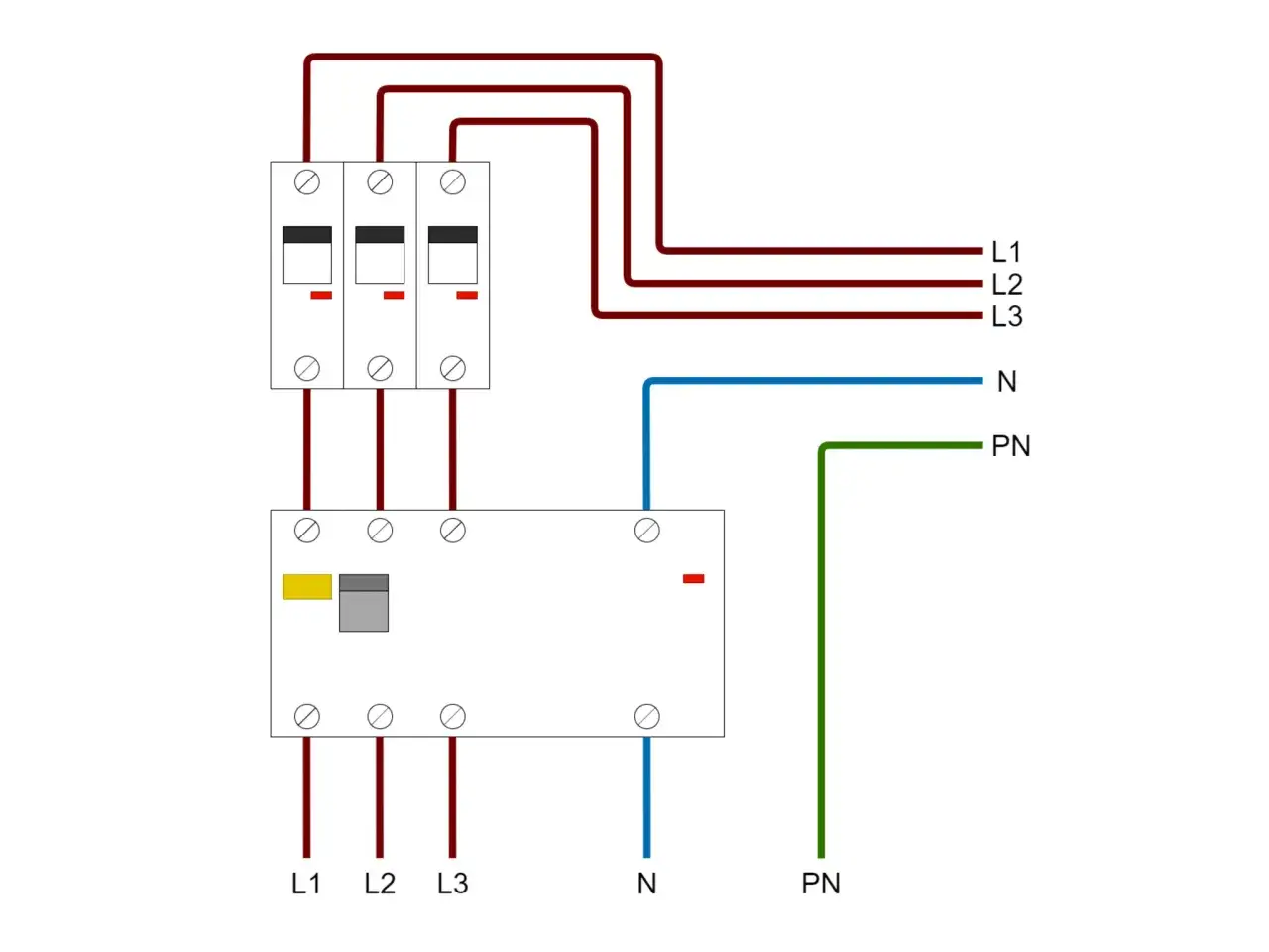 Schemat instalacji elektrycznej z wyłącznikami i różnicówką. Pokazuje, jak dobrać różnicówkę do instalacji, uwzględniając fazy L1, L2, L3, N i PN.