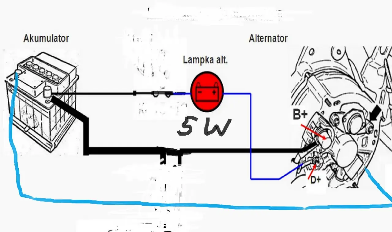 Schemat pokazuje połączenie akumulatora z alternatorem. Uszkodzony alternator może rozładować akumulator, jeśli nie ładuje go prawidłowo.