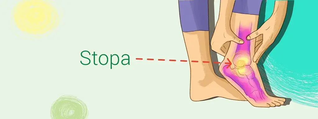 skręcenie śr&oacute;dstopia objawy grafika