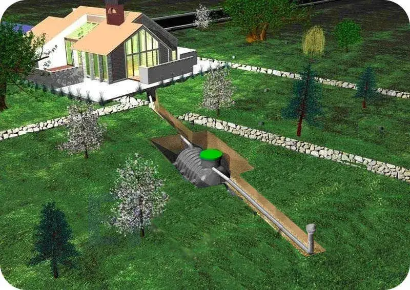 Zdjęcie Jak stworzyć piękny ogródek na oczyszczalni: praktyczny poradnik dla każdego