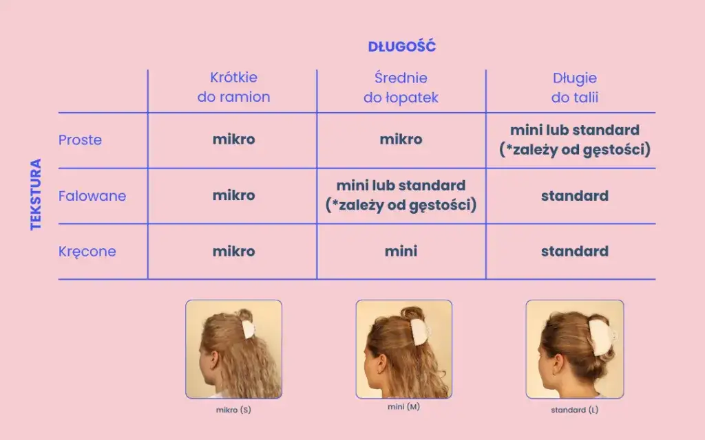 Rodzaje klamer do włos&oacute;w do r&oacute;żnych typ&oacute;w włos&oacute;w