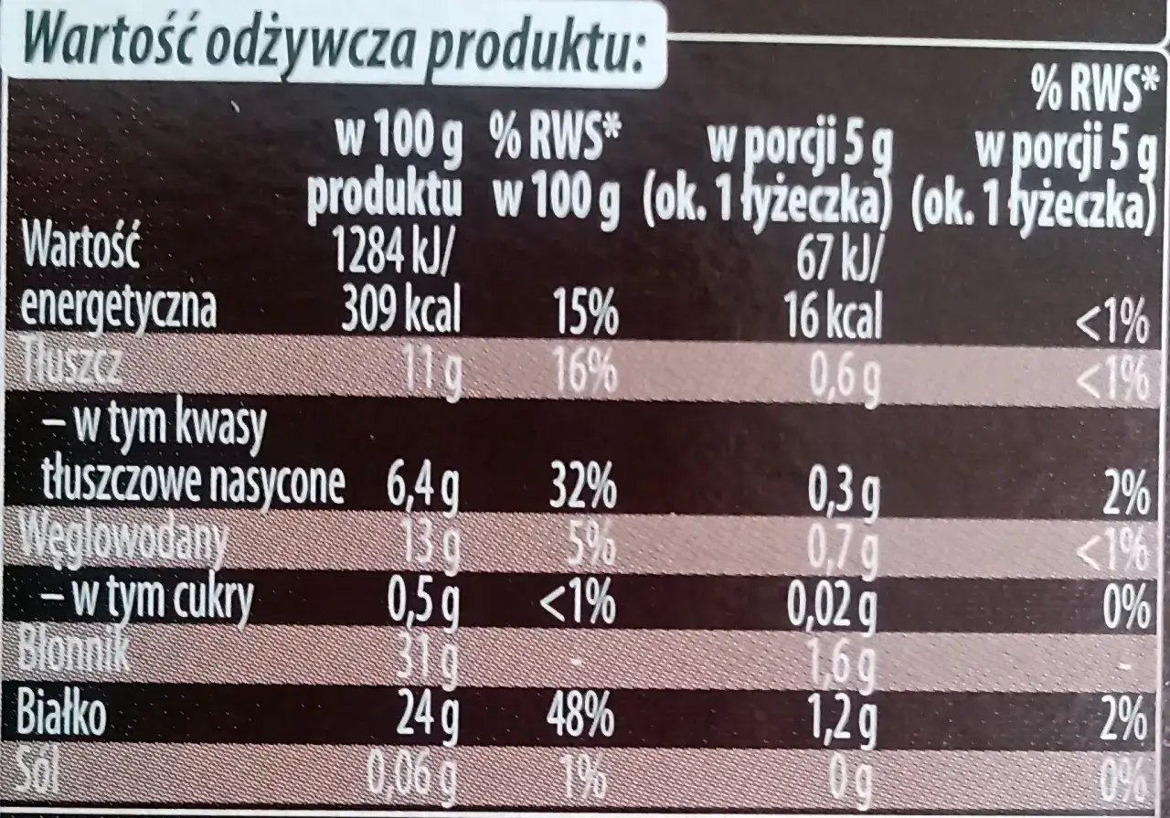 etykieta kakao odtłuszczonego
