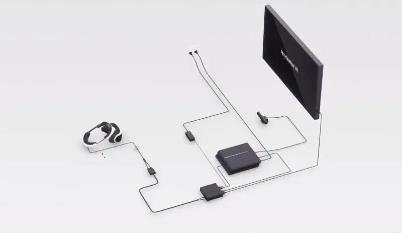 PlayStation VR1 podłączone do komputera PC