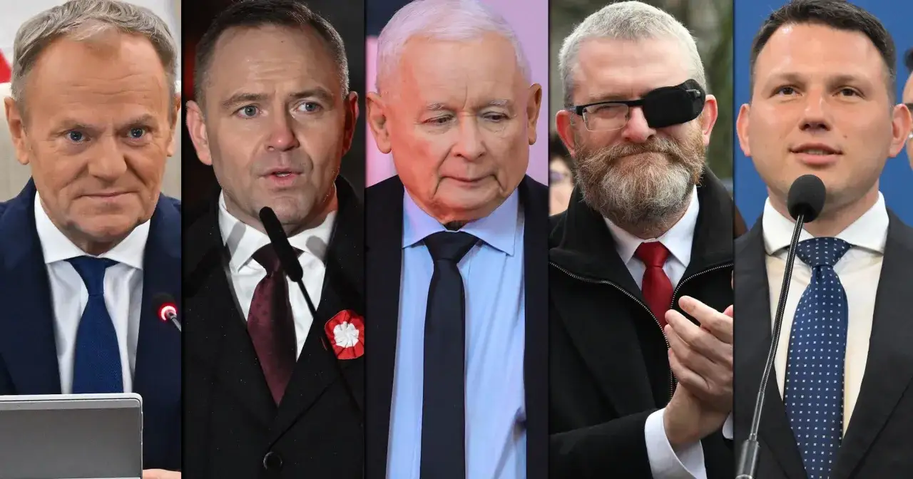 Scenariusze polityczne Polska 2026