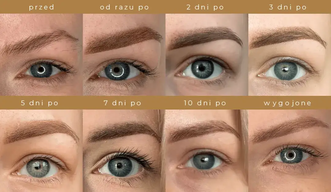 Korekta koloru makijażu permanentnego brwi