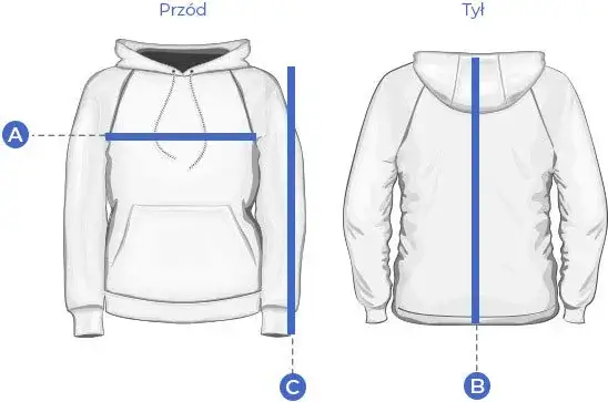 tabela wagi bluz damskich i męskich r&oacute;żne typy