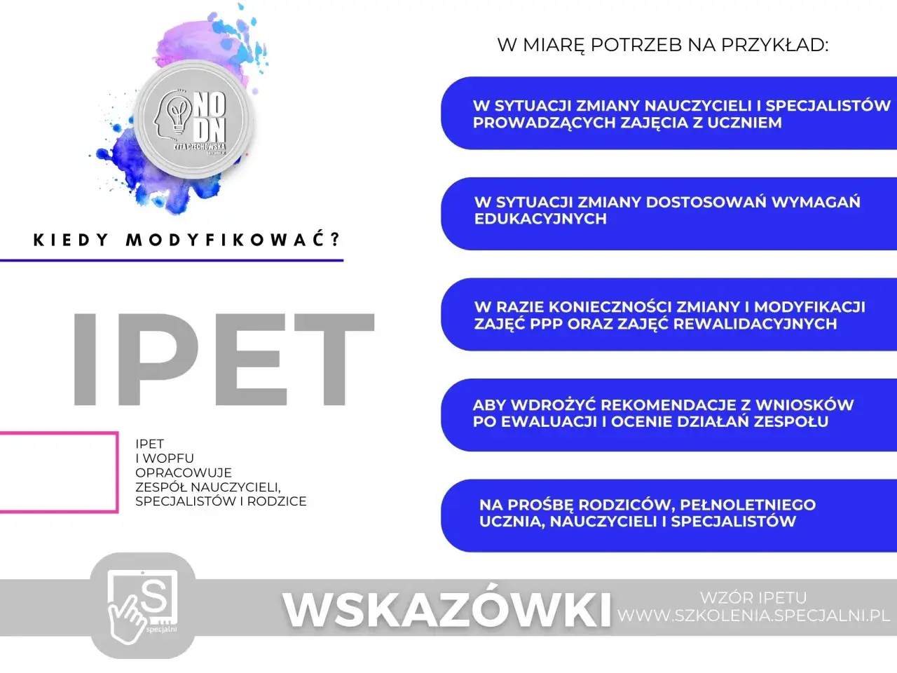 Kiedy modyfikować IPET? Wskazówki dotyczące wielospecjalistycznej oceny poziomu funkcjonowania ucznia, uwzględniające zmiany nauczycieli, edukacji i wnioski z ewaluacji.