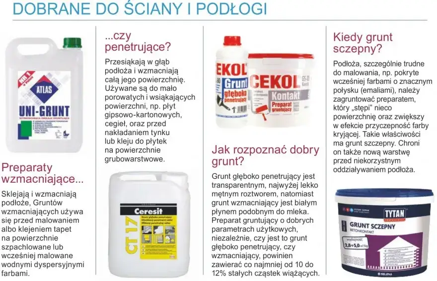 rodzaje grunt&oacute;w do ścian etykiety