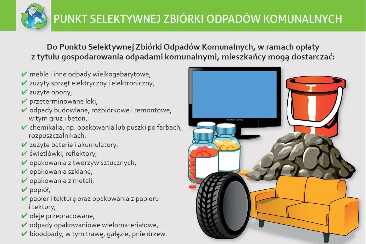 PSZOK i zbiórka odpadów wielkogabarytowych