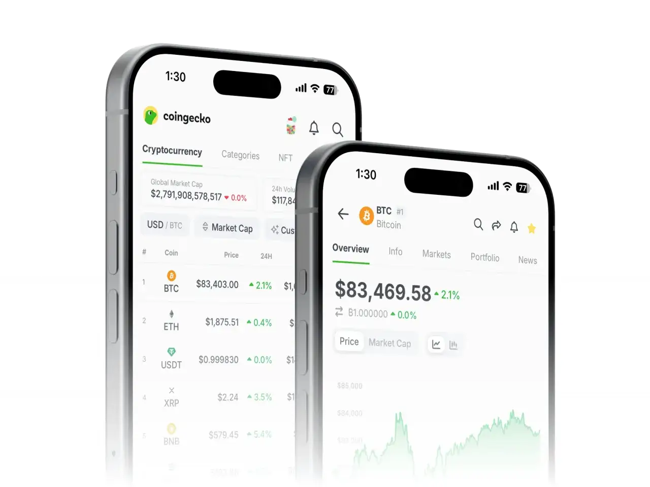 CoinGecko strona gł&oacute;wna wyszukiwanie kryptowalut