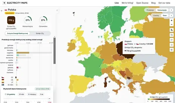 Mapa emisji CO2 w Europie na kraj