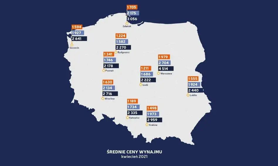 Mapa średnich cen wynajmu mieszkań w Polsce