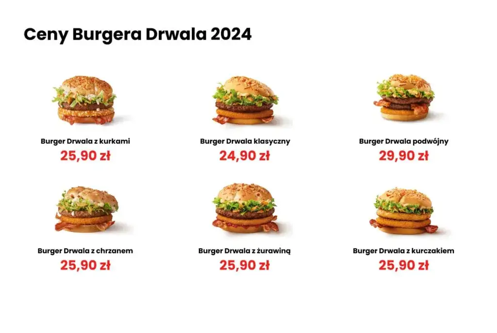 Burger Drwala warianty kaloryczność