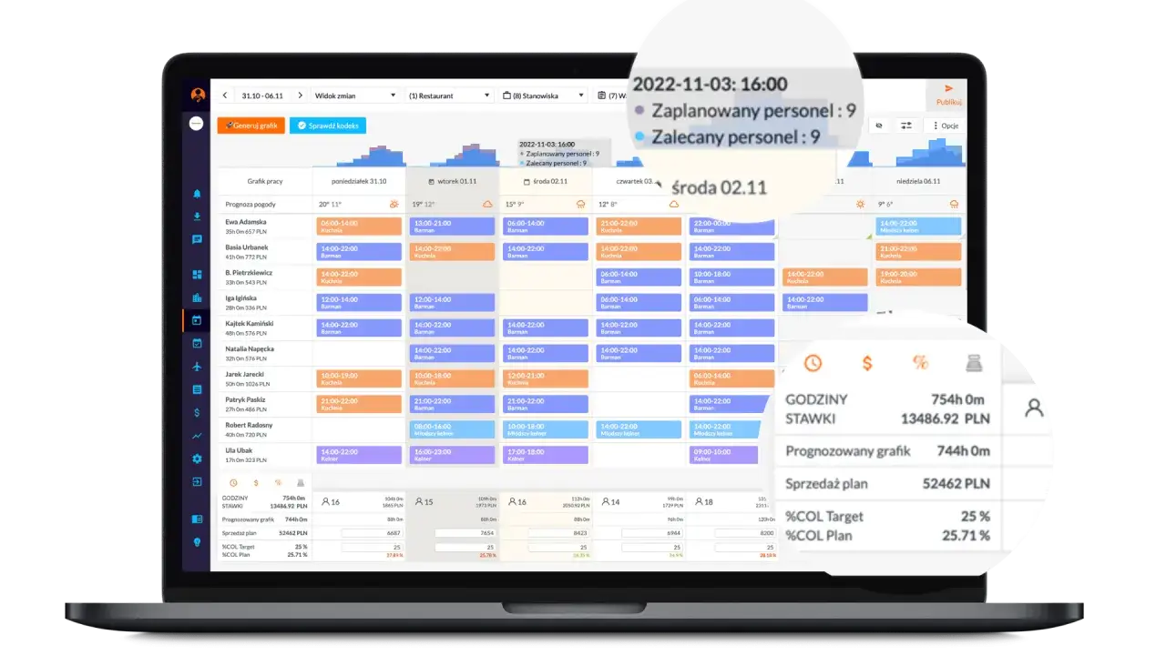 Przykładowy grafik pracy recepcjonistki hotelowej