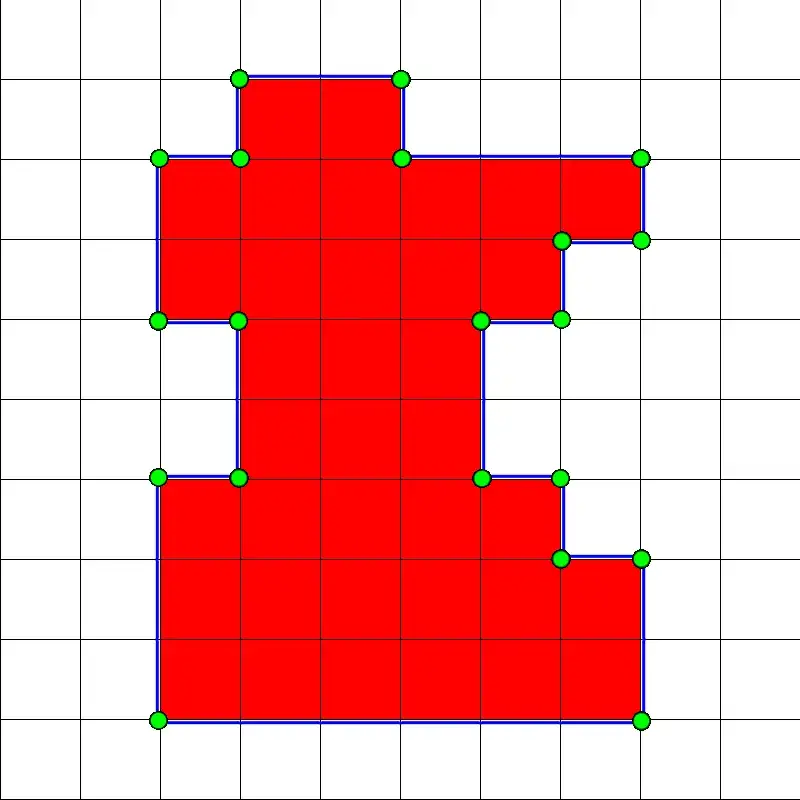 Zdjęcie Polygon co to jest? Zrozumienie kluczowych funkcji i zagrożeń