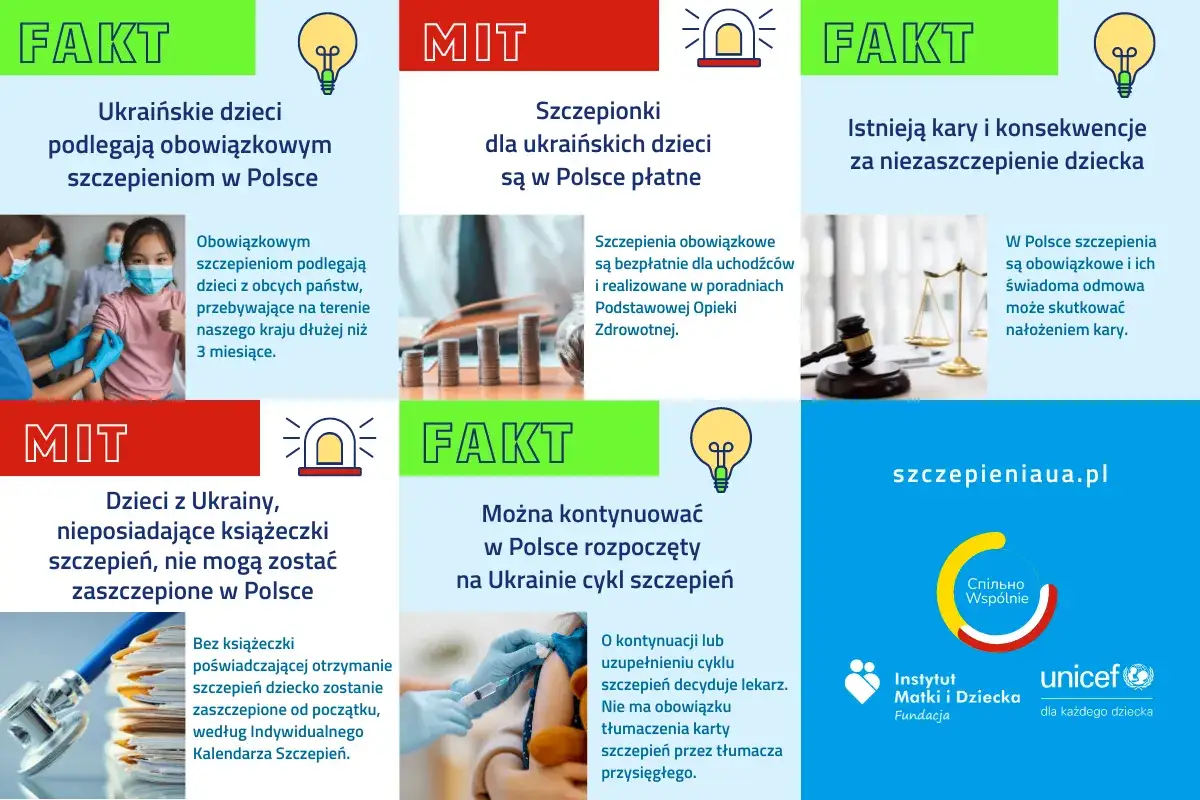 infografika obalająca mity o szczepieniach