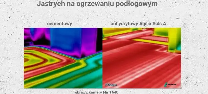 wylewka cementowa anhydrytowa porównanie