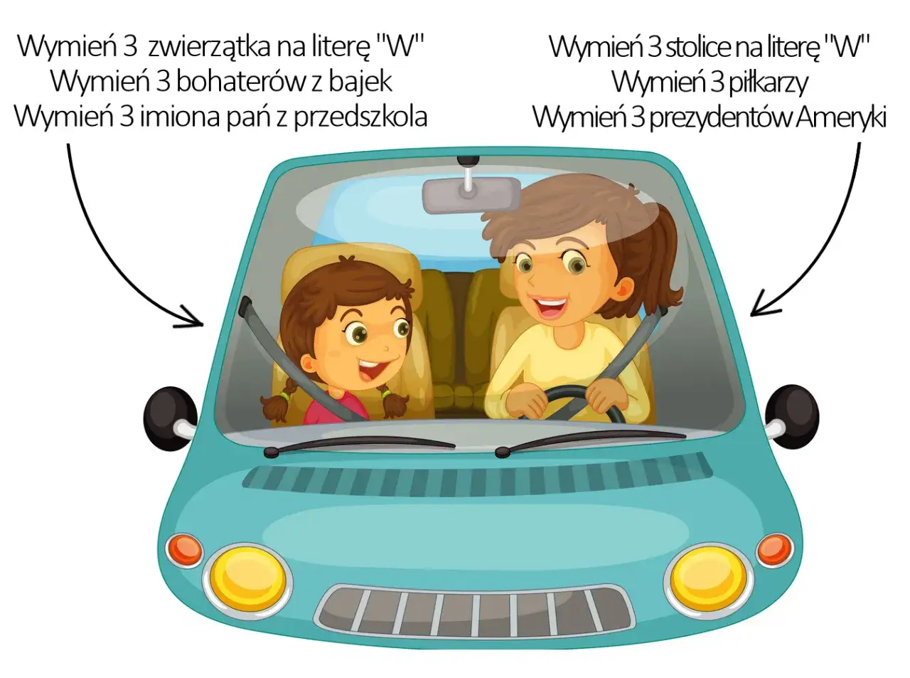 Mama i córka jadą samochodem, grając w gry słowne.