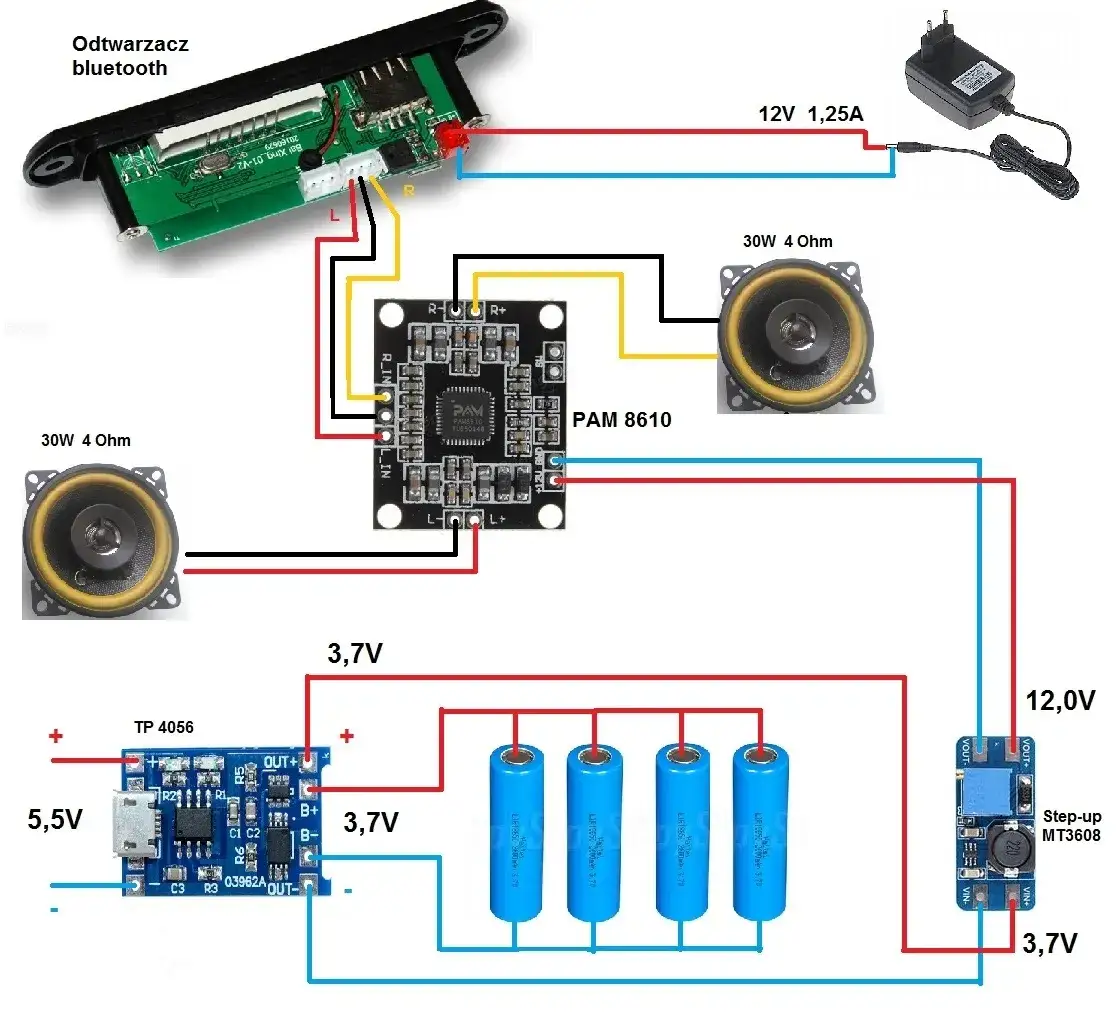 schemat budowy głośnika bluetooth