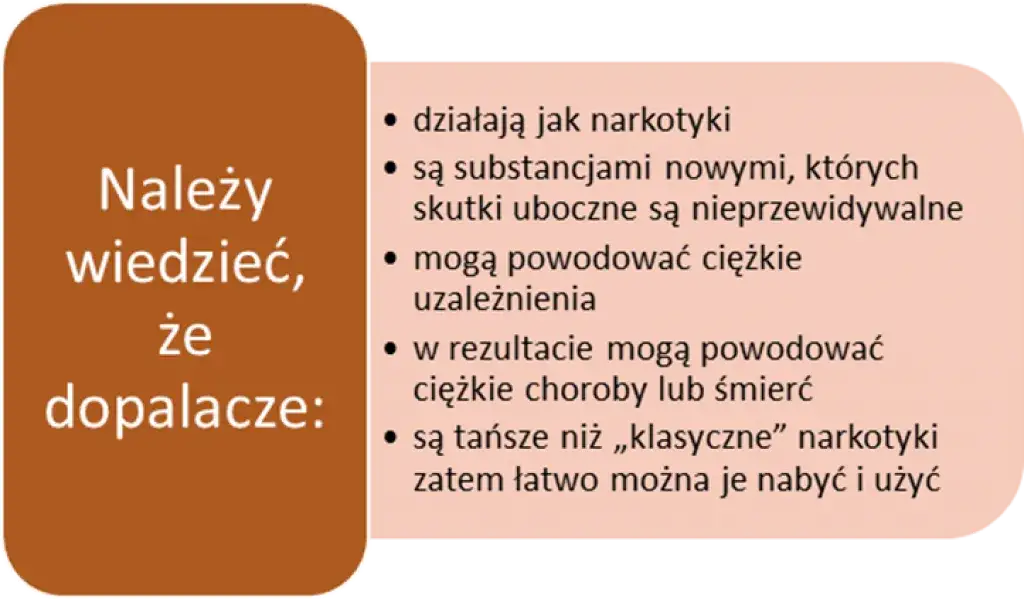 Skutki zażywania dopalaczy