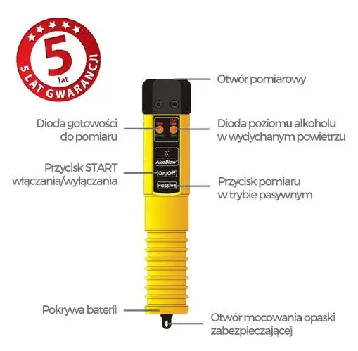 Alkomat w aptece, tester trzeźwości