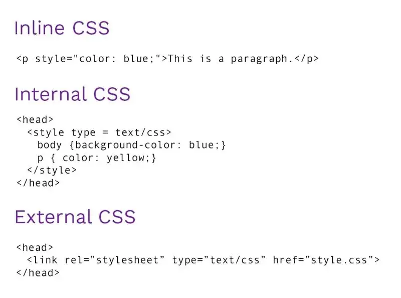 html css inline style color example
