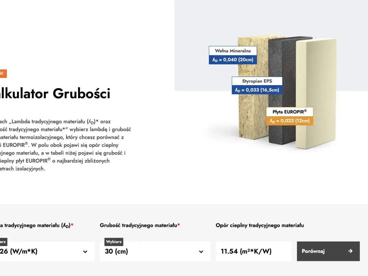 Por&oacute;wnanie izolacji: 5 cm styroduru (EPS) to ok. 16,5 cm wełny mineralnej lub 12 cm płyty EUROPIR&reg;.