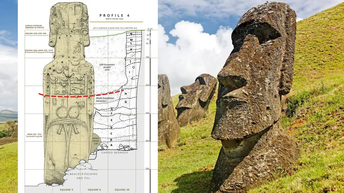 Wyspa Wielkanocna posągi Moai