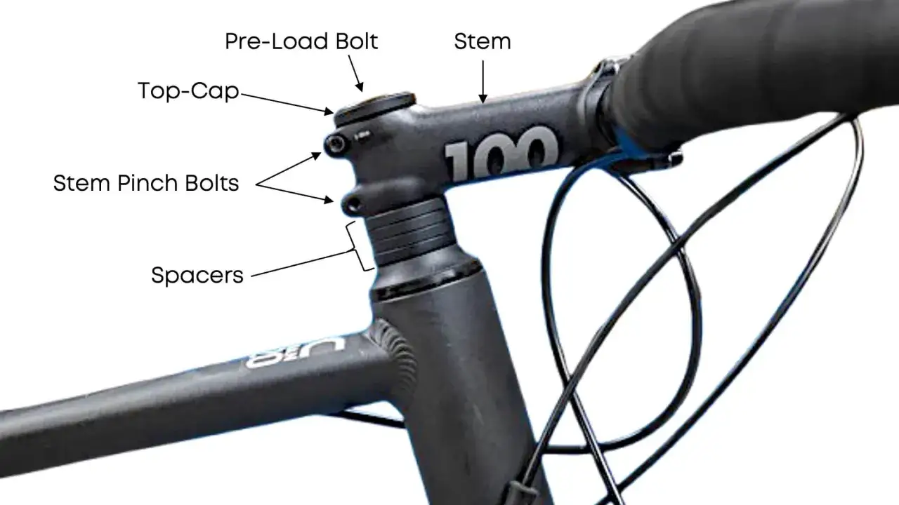 Szczegółowy widok na ustawienie kierownicy w rowerze szosowym: mostek, śruby zaciskowe, podkładki i cap.