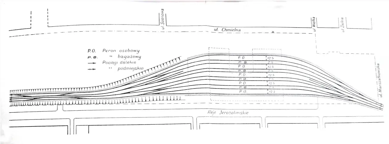 Schemat peron&oacute;w i tor&oacute;w na dworcu kolejowym