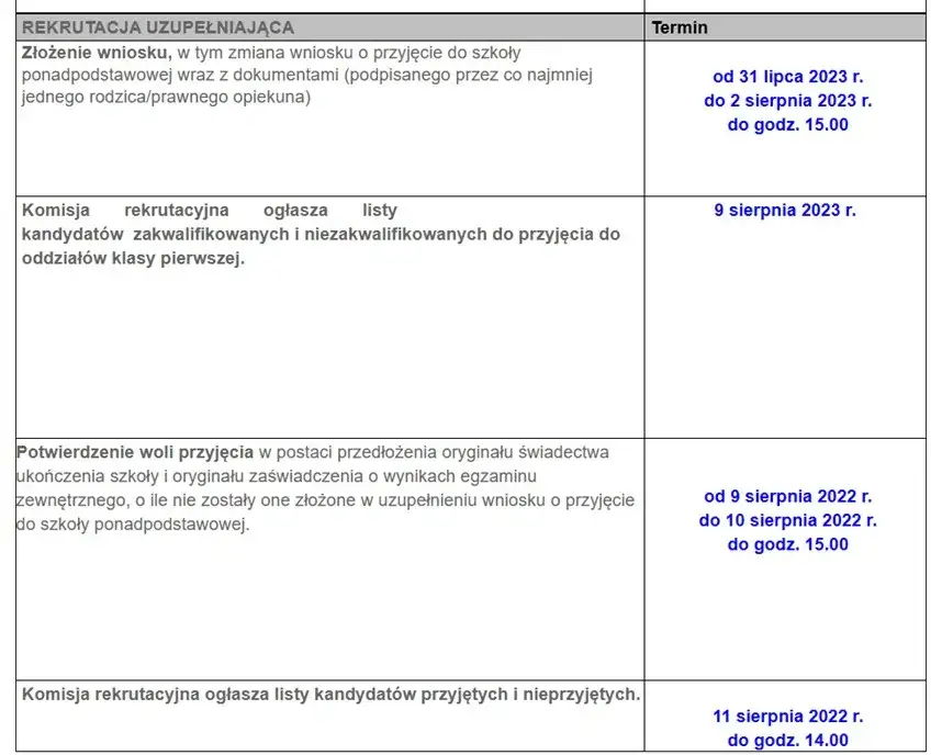 Harmonogram rekrutacji uzupełniającej liceum