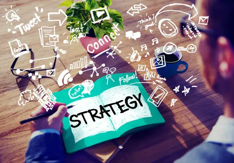 mapa drogowa do sukcesu w marketingu afiliacyjnym