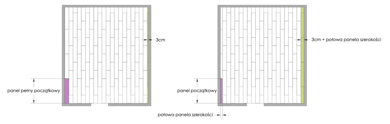 r&oacute;żne wzory układania paneli podłogowych