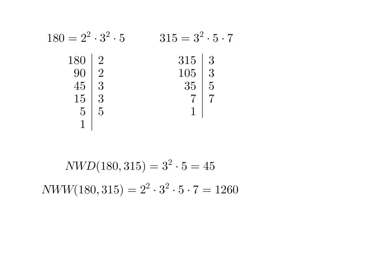 NWD metodą rozkładu na czynniki pierwsze przykłady