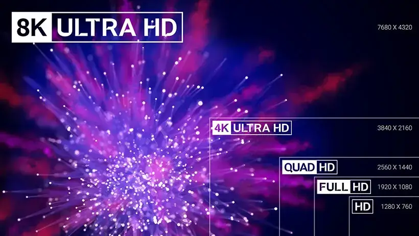 Porównanie rozdzielczości monitorów Full HD QHD 4K