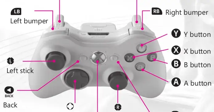 Zdjęcie Jak podłączyć pada Xbox 360 do PC - proste kroki i porady