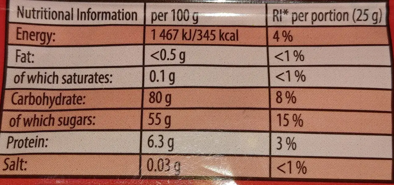 żelki haribo wartości odżywcze tabela