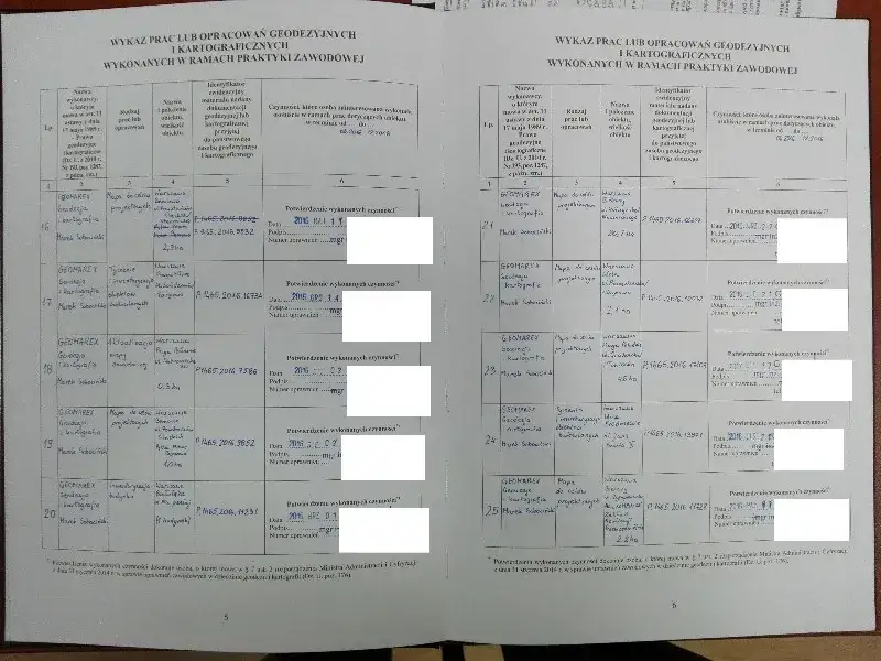 geodeta z dziennikiem praktyk, student geodezji