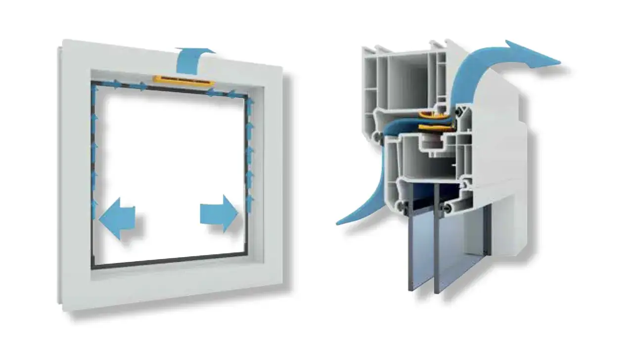 Schemat okna z widocznym mechanizmem wentylacji. Pokazuje, jak zamknąć wywietrzniki w oknach, blokując przepływ powietrza.
