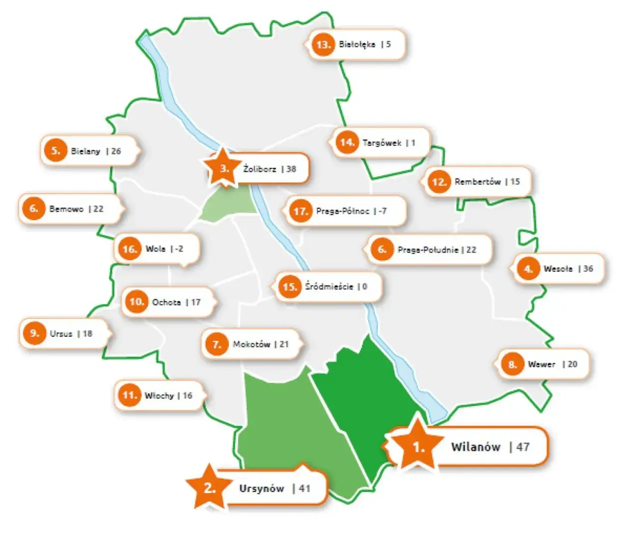 Mapa dzielnic Warszawy ceny noclegów