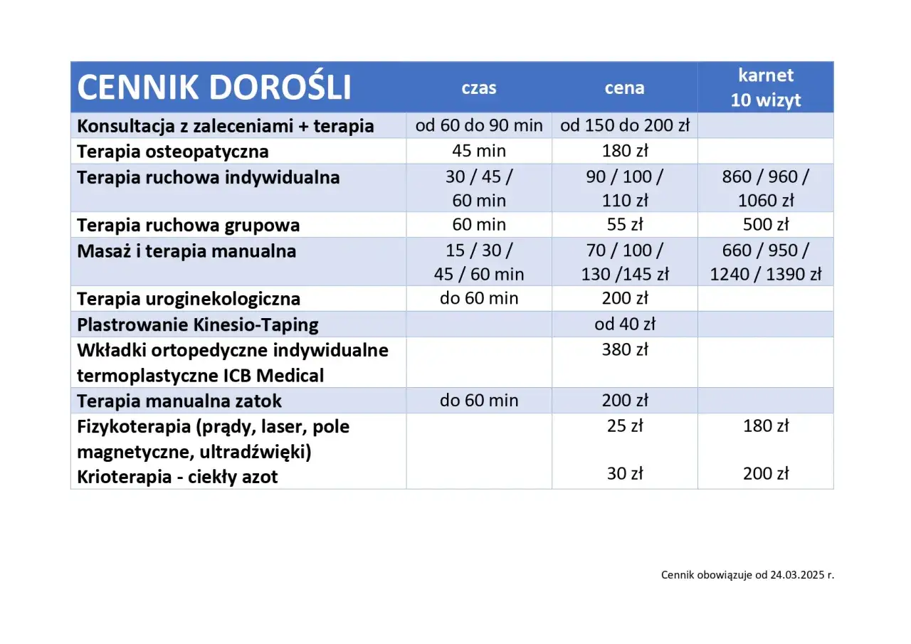 cennik fizjoterapii rodzaje usług