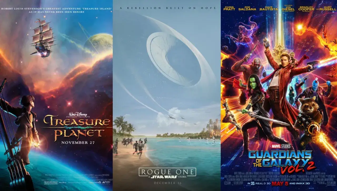 najlepsze filmy science fiction plakaty