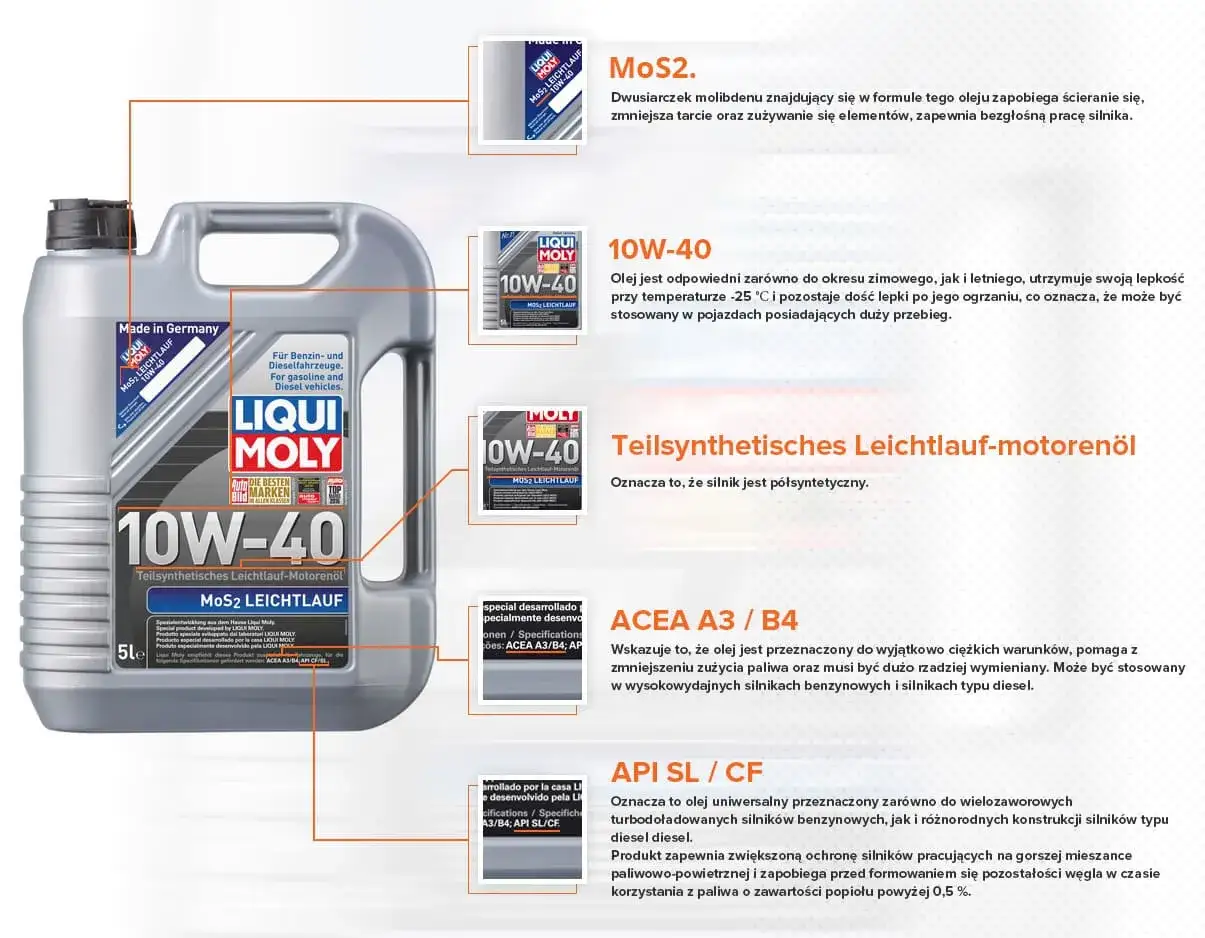 Etykieta oleju Motul diesel oznaczenia