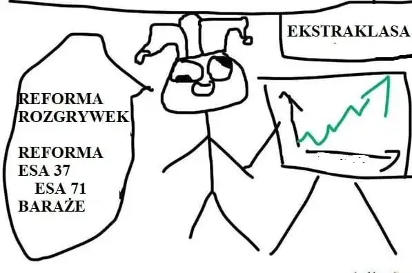 Ekstraklasa format rozgrywek porównanie ESA37 i obecny
