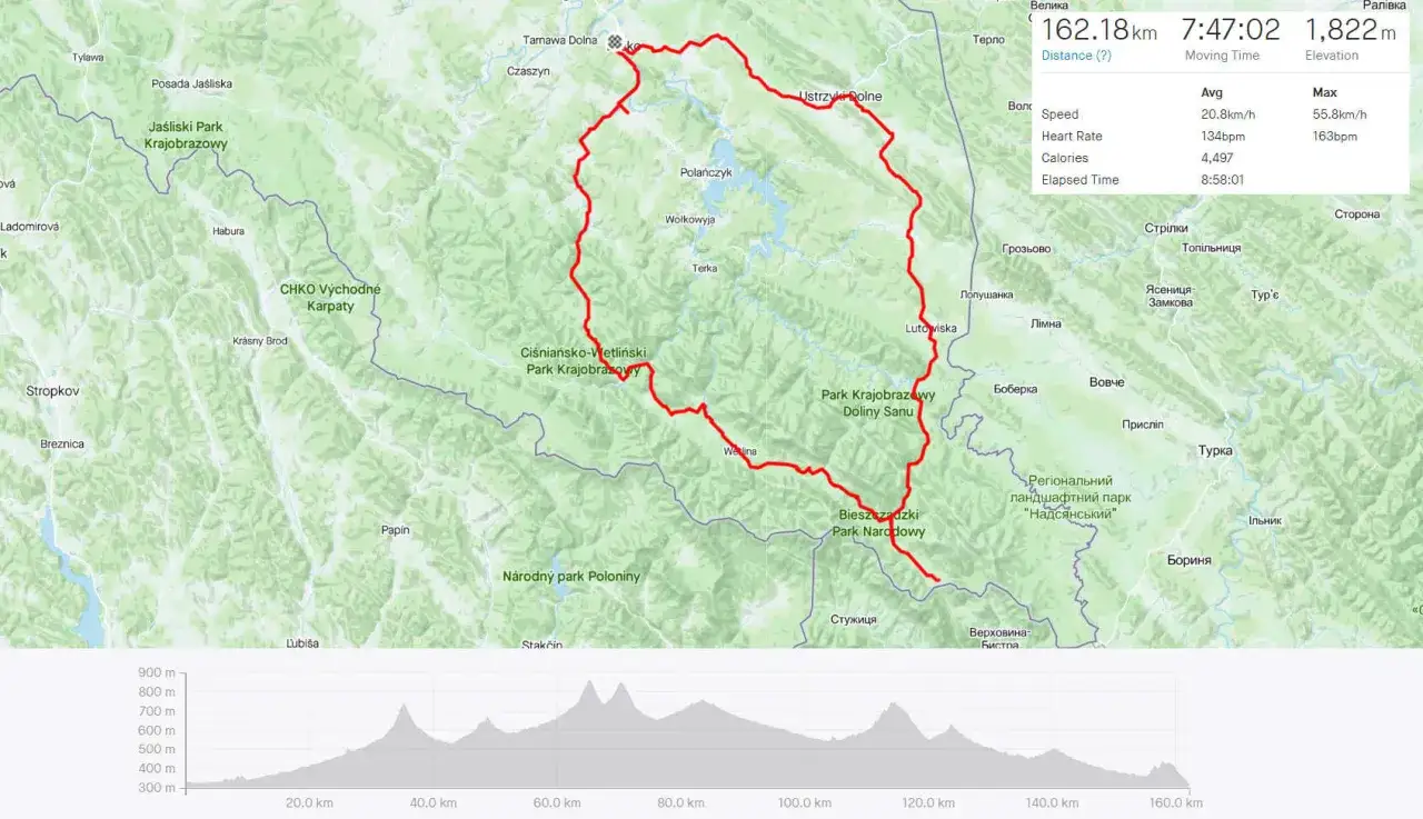Wielka Pętla Bieszczadzka mapa motocykl